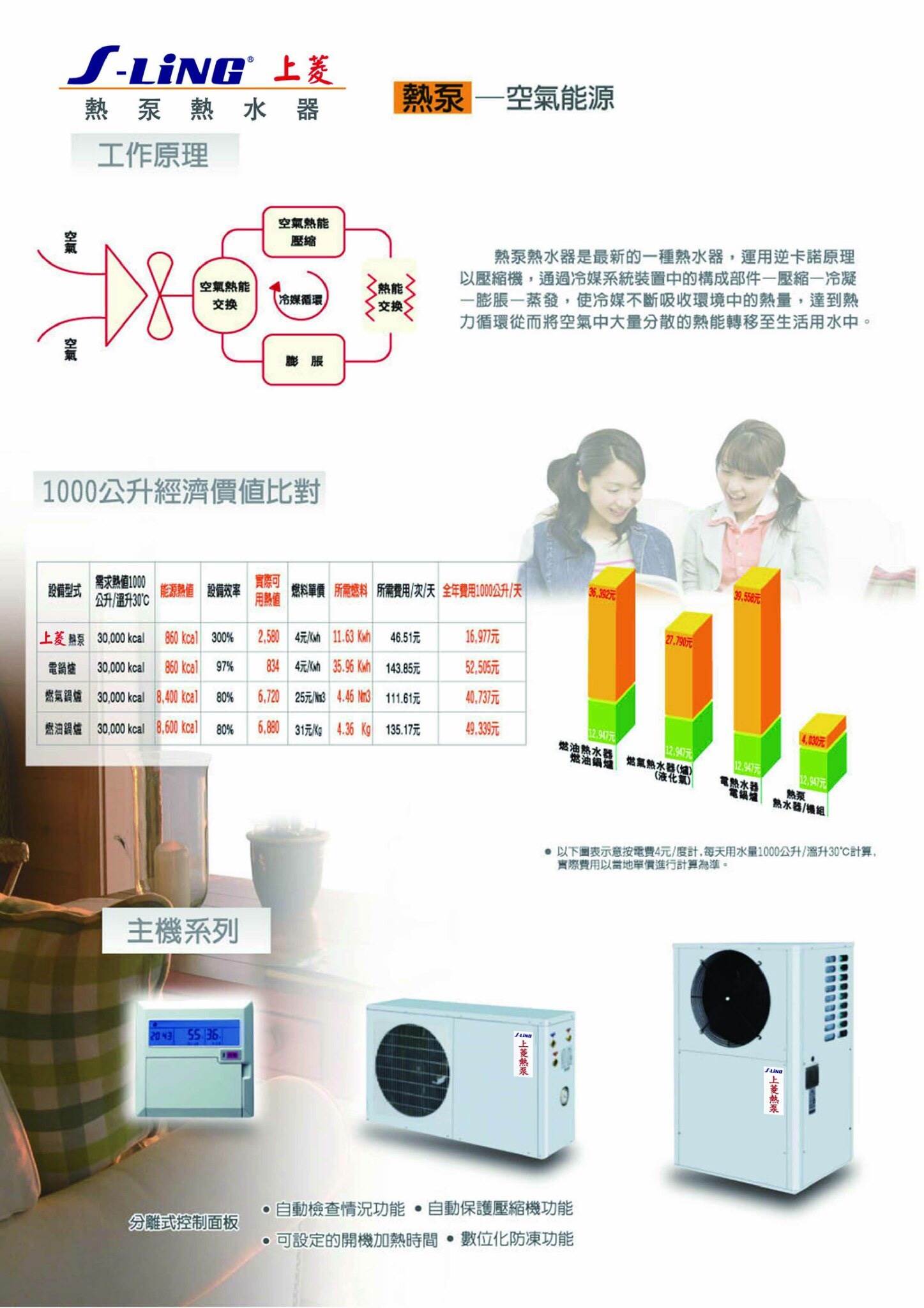 點擊此處瀏覽詳細資料..