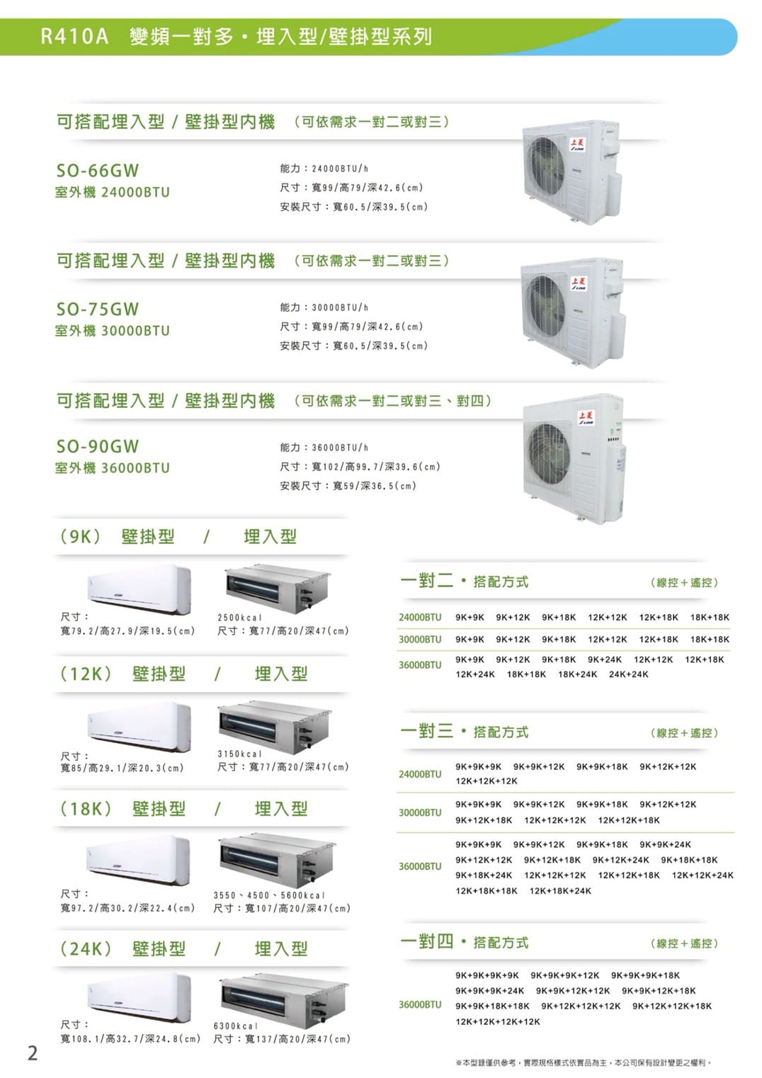 點擊此處瀏覽詳細資料..